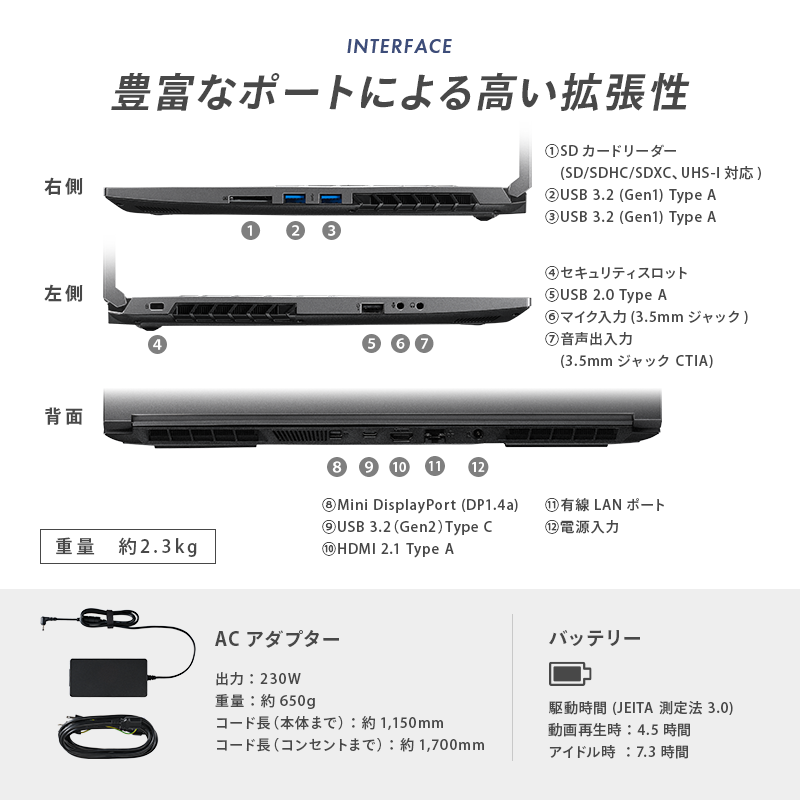 GALLERIA RL7C-R45-5N War Thunder 推奨ゲーミングPC