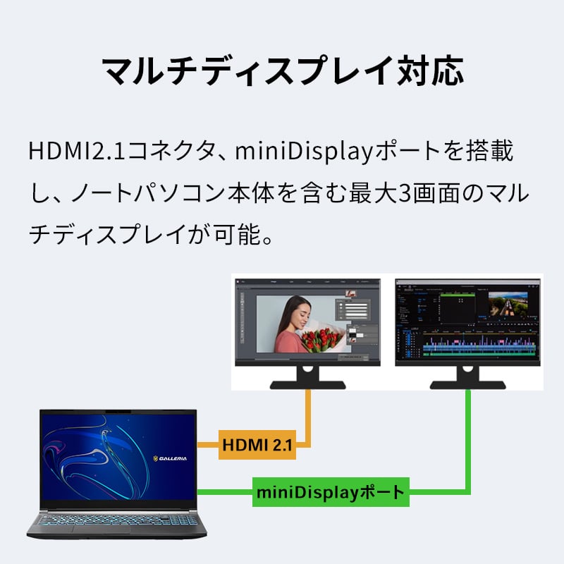 GALLERIA RL7C-R35-C5N Cubase動作検証済みモデル 